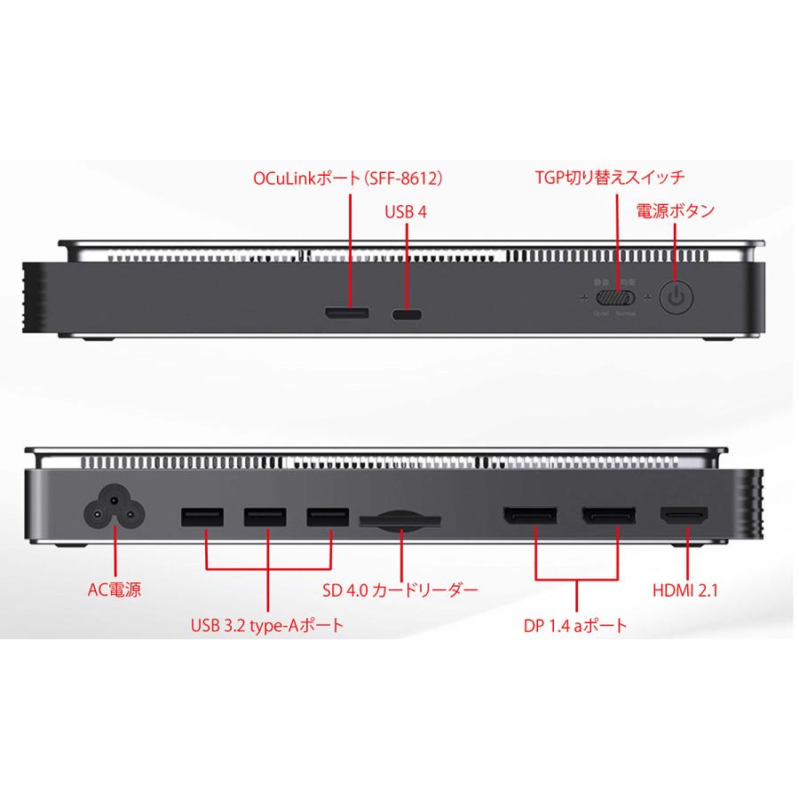 GPD G1 2024 外付けGPU Radeon RX 7600M XT搭載 サイレントモードに