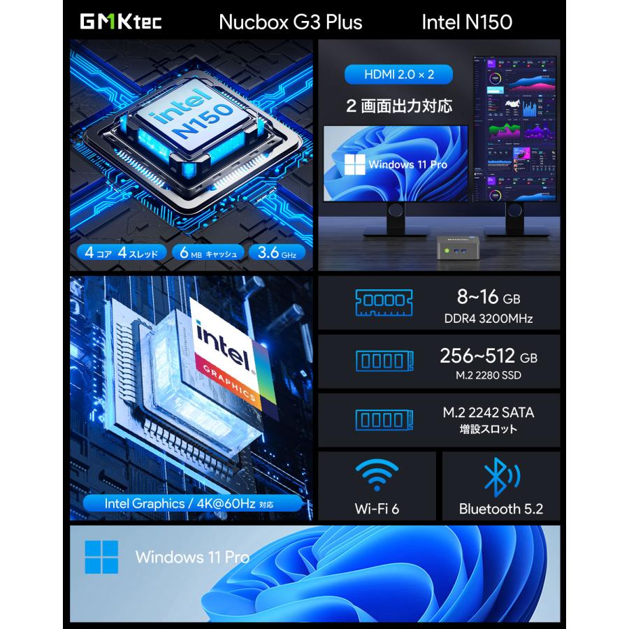 GMKtec NucBox G3 Plus ミニPC メモリ8GB ストレージ256GB Intel