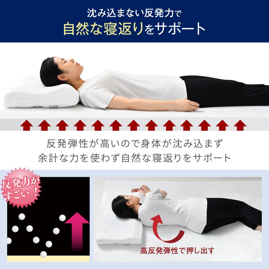 モットン マットレス 高反発 クイーン 腰痛 腰対策 マットレス ベッド