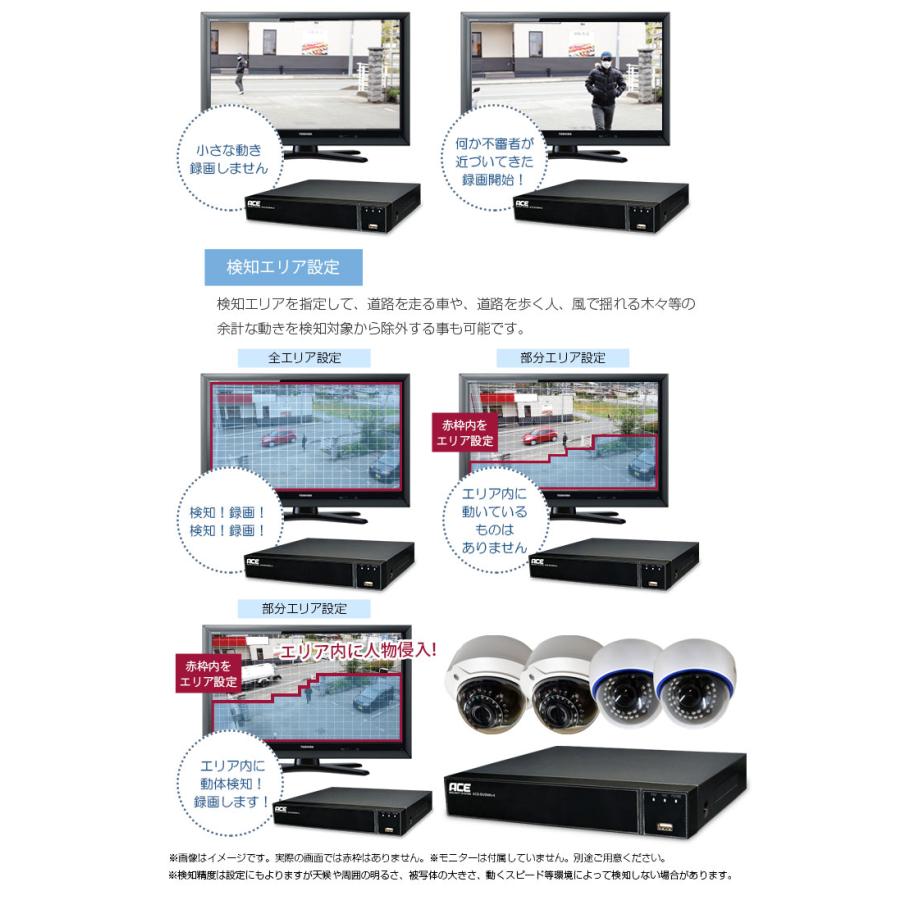 ACE SECURITY SYSTEM 防犯カメラ セット 家庭用 AHD 1-4台 屋外 DVR