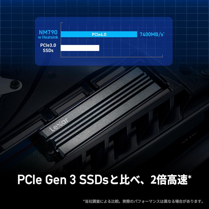 Lexar SSD 4TB NVMe PCIe Gen4×4 PS5確認済み ヒートシンク付 R:7,400