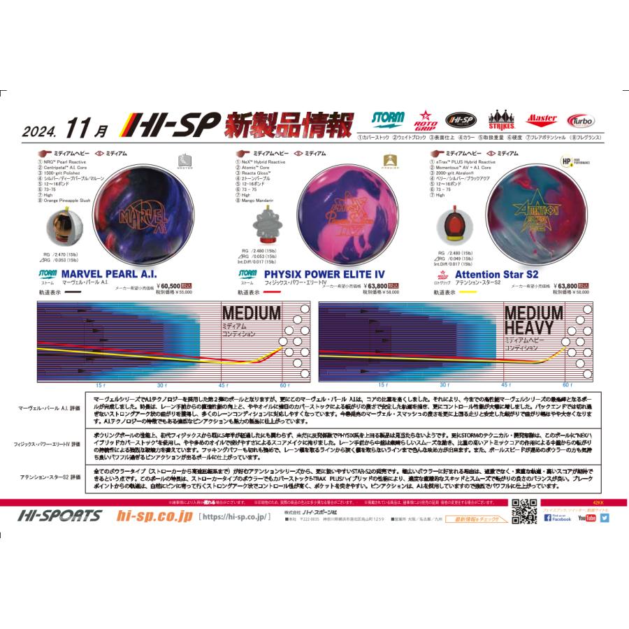 マーヴェル・パール A.I. STORM / MARVEL PEARL : メビウス ストア