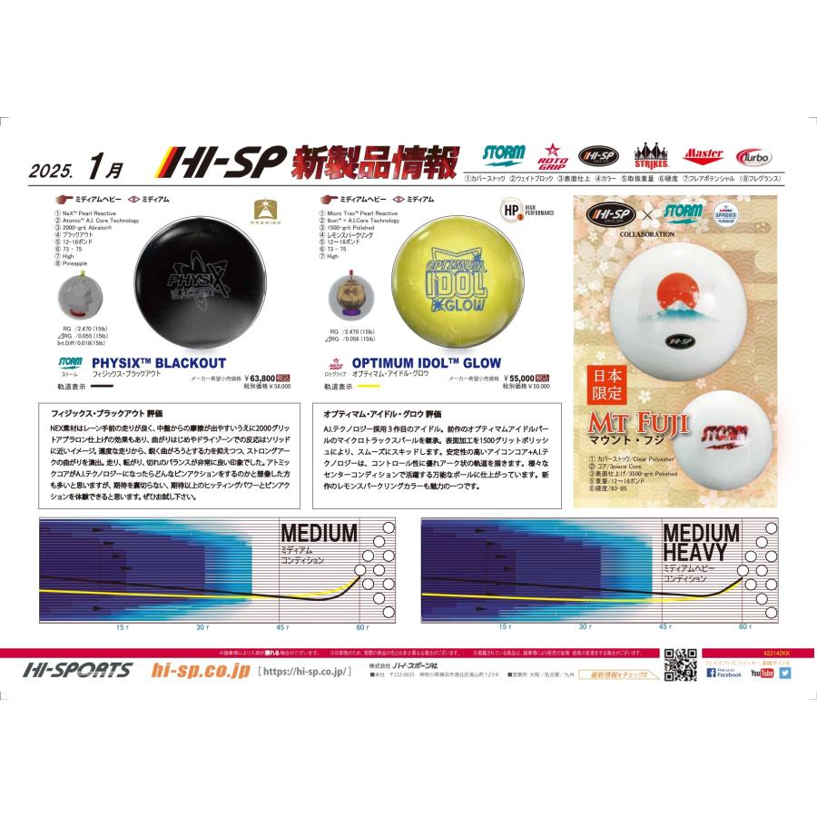 フィジックス・ブラックアウト STORM / PHYSIX BLACKOUT : メビウス