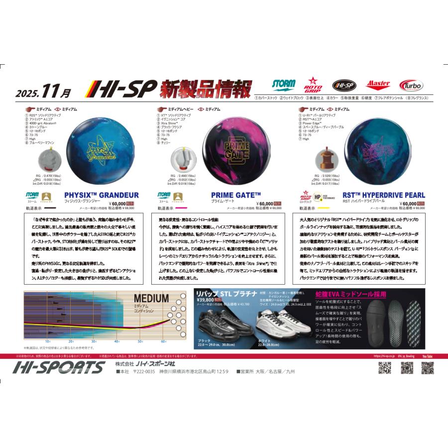 フィジックス・グランジャー STORM / PHYSIX GRANDEUR : メビウス