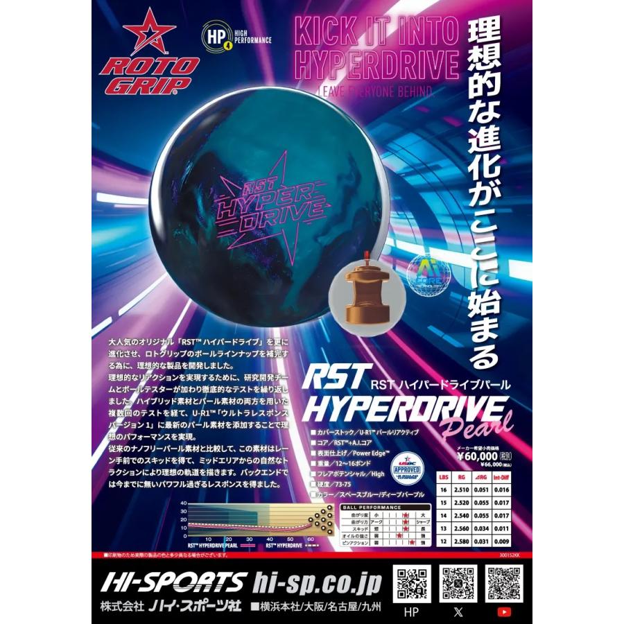 RST(アール・エス・ティー) ハイパードライブ パール ROTO GRIP/ RST