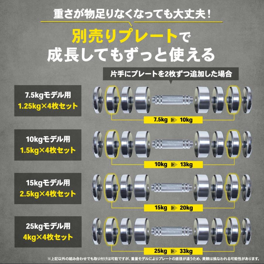 STEADY（ステディ） 可変式ダンベル クローム 7.5kg 2個セット 家庭用