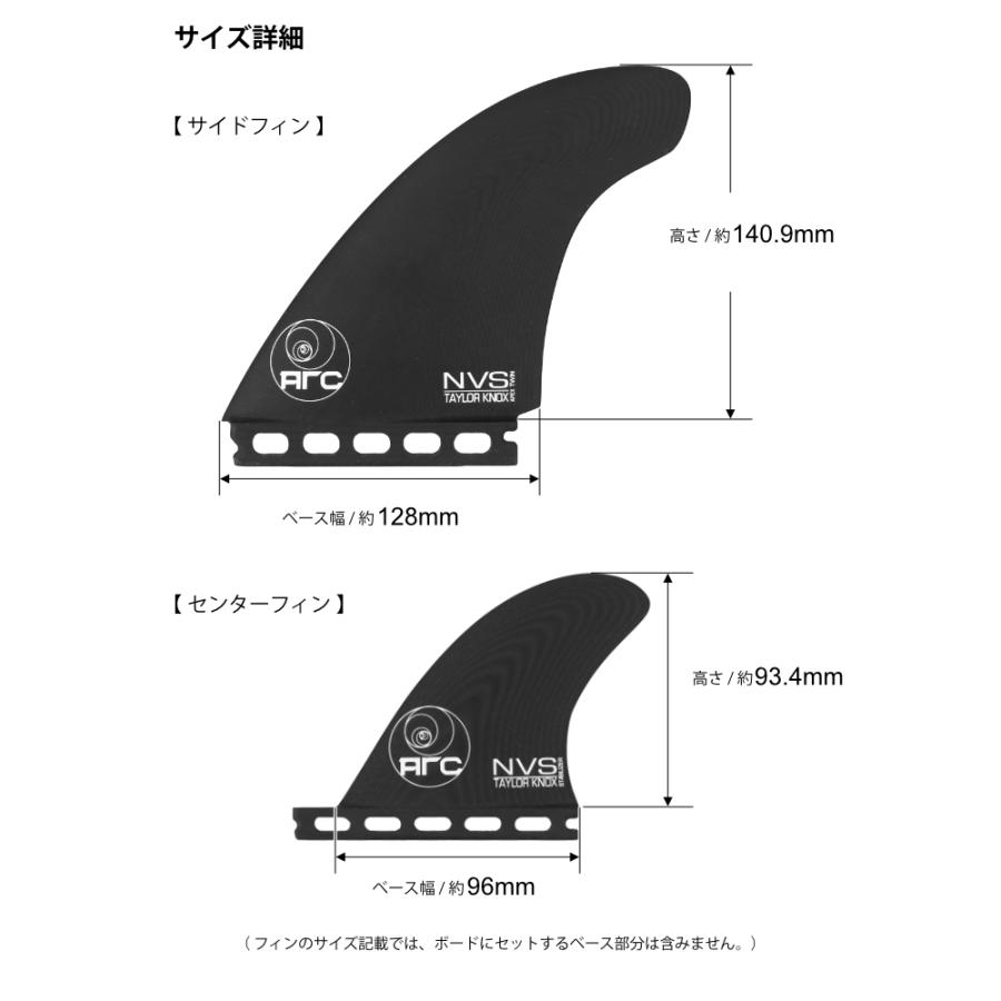 futures.（フューチャー） future フィン ツインフィン ツインスタビ