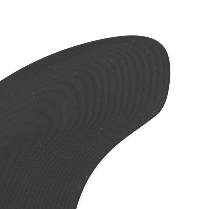 futures.（フューチャー） future フィン ツインフィン ツインスタビ