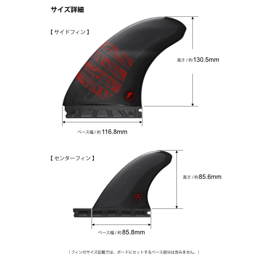 futures.（フューチャー） フィン フィン ツインスタビ 2＋1