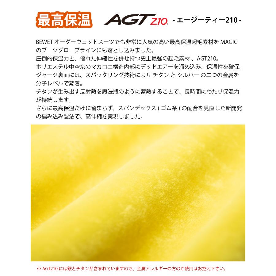 サーフィン インナー MAGIC マジック 1mm Royal AGTitan210 Inner HP