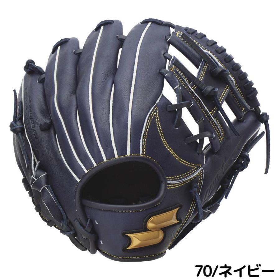 エスエスケイ（SSK） ウインドリーム 少年軟式用グラブ オールラウンド