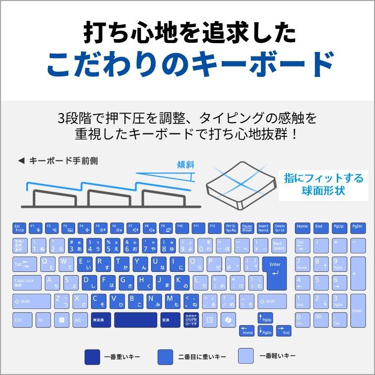 富士通（FUJITSU） ノートパソコン Office搭載 新品 同様 windows11