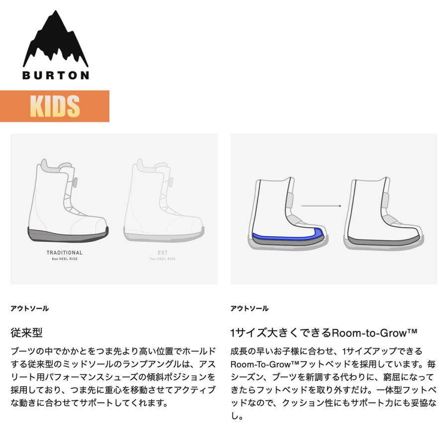 BURTON（バートン） スノーボードブーツ キッズ 25-26 Burton グロム