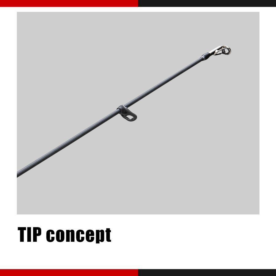 Major Craft（メジャークラフト） エギゾースト 5G EZ5-832M/LRC 送料