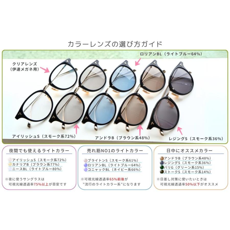 TOM FORD EYEWEAR 日本限定 ブルーライト カット TF5918-D-B ECO 001