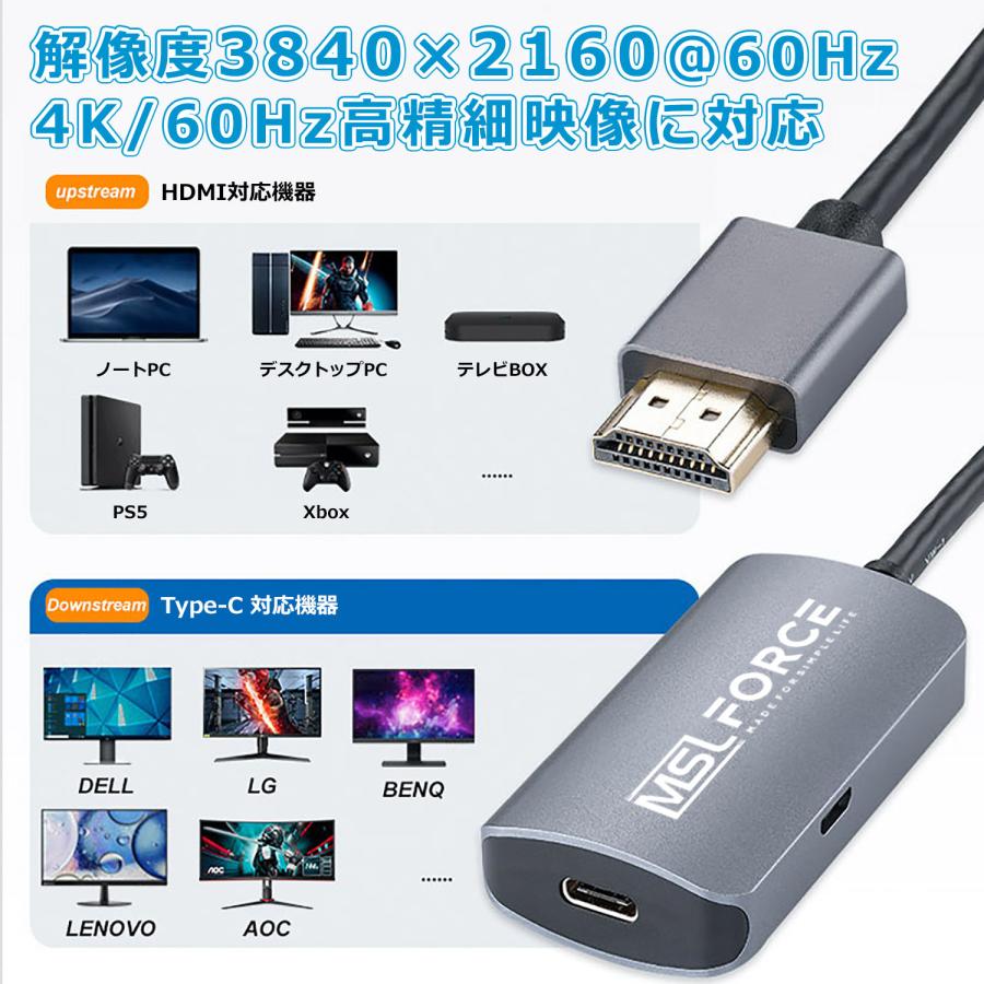 MSL FORCE 【最大600円OFF限定クーポン】HDMI to USB C Type-C変換