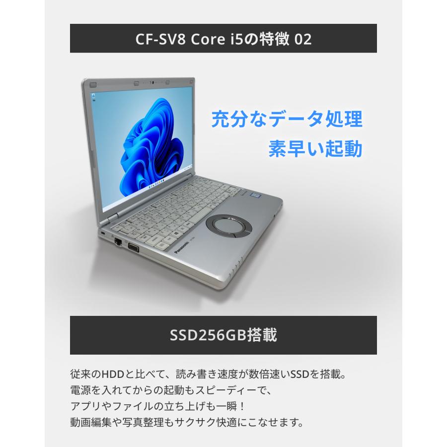 Let's note SV 中古 ノートパソコン 軽量 パナソニック レッツノート