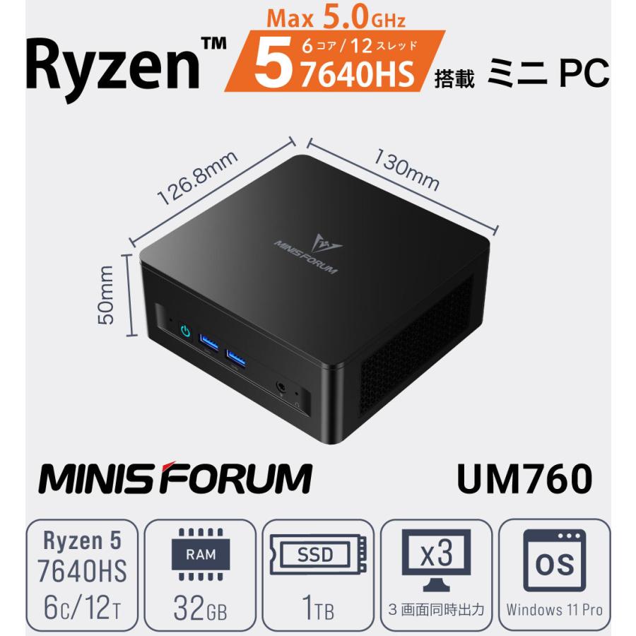 MINISFORUM ミニスフォーラム AMD Ryzen 5 7640HS搭載 高性能ミニPC