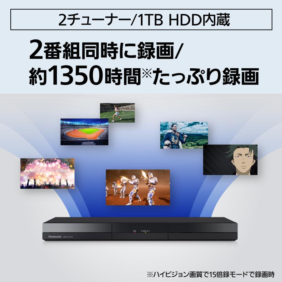 Panasonic（パナソニック） DMR-2W103 1TB ディーガ ブルーレイ