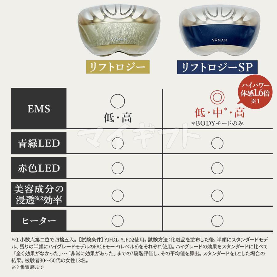 YA‐MAN（ヤーマン） リフトロジー SP YJFD2L ネイビー Liftlogy SP