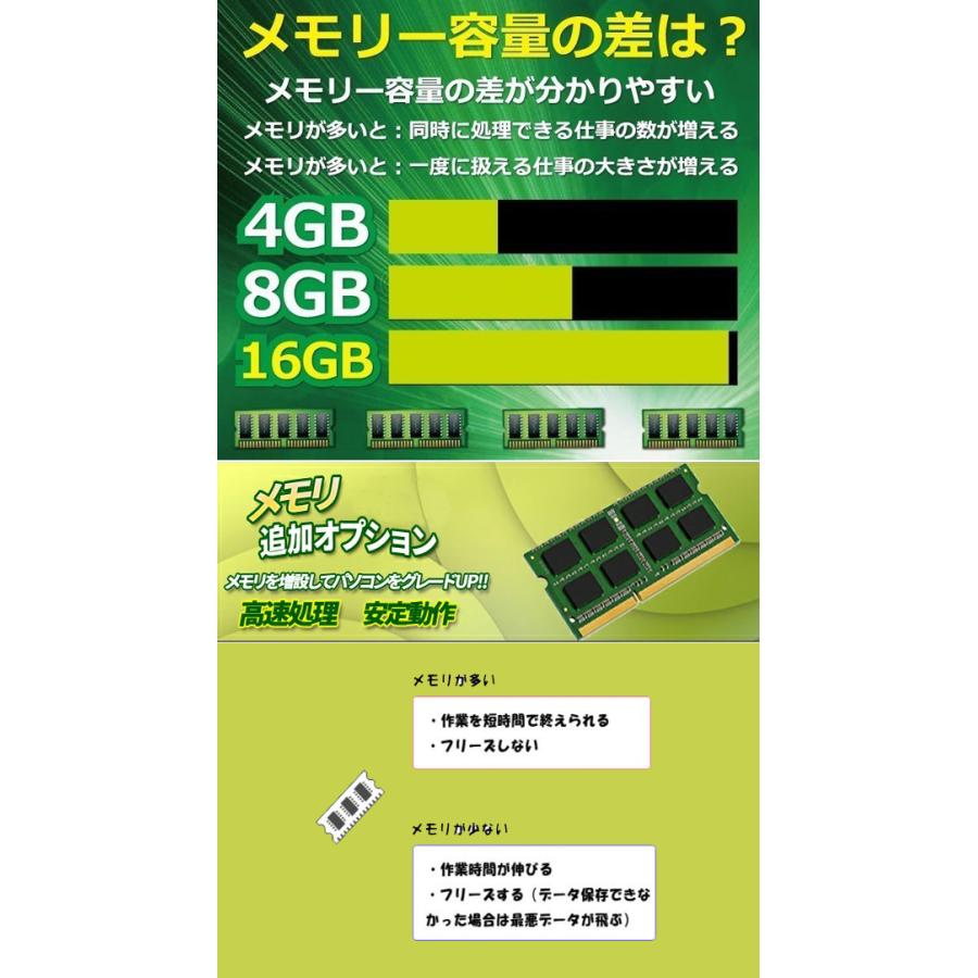 LIFEBOOK 中古パソコン 富士通 S904/J Microsoft Office 2019