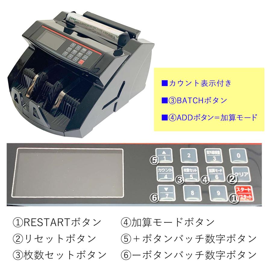 ONE STEP 紙幣計数機 マネーカウンター 紙幣カウンター 高速 紙幣
