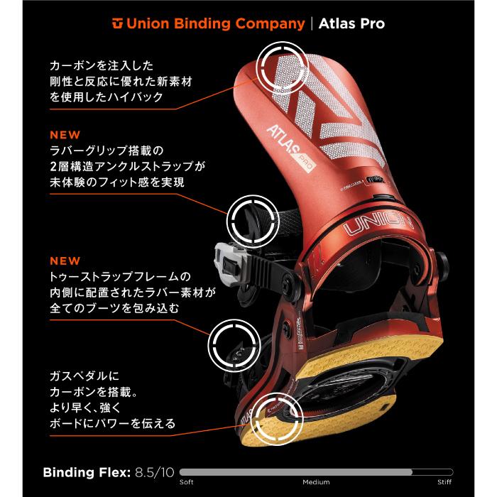 UNION BINDING スノーボード ビンディング ユニオン UNION ATLAS PRO