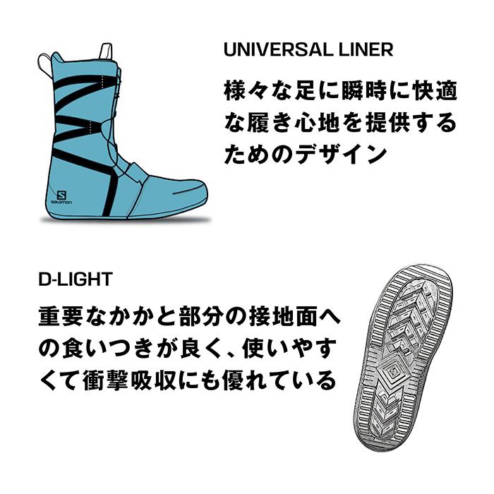 SALOMON（サロモン） 日本正規品 スノーボード ブーツ SALOMON PEARL