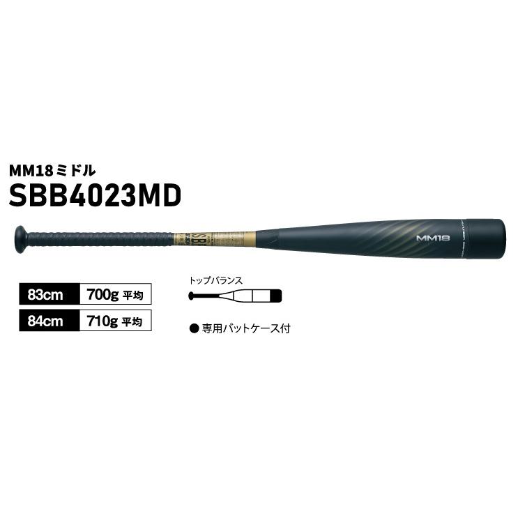 MM18 SSK エスエスケイ ミドルバランス SBB4023MD 83cm700g