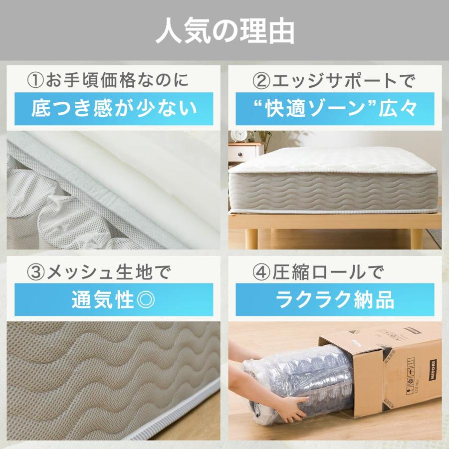 ニトリ（NITORI） マットレス 体圧分散 厚さ20cm クイーン 圧縮