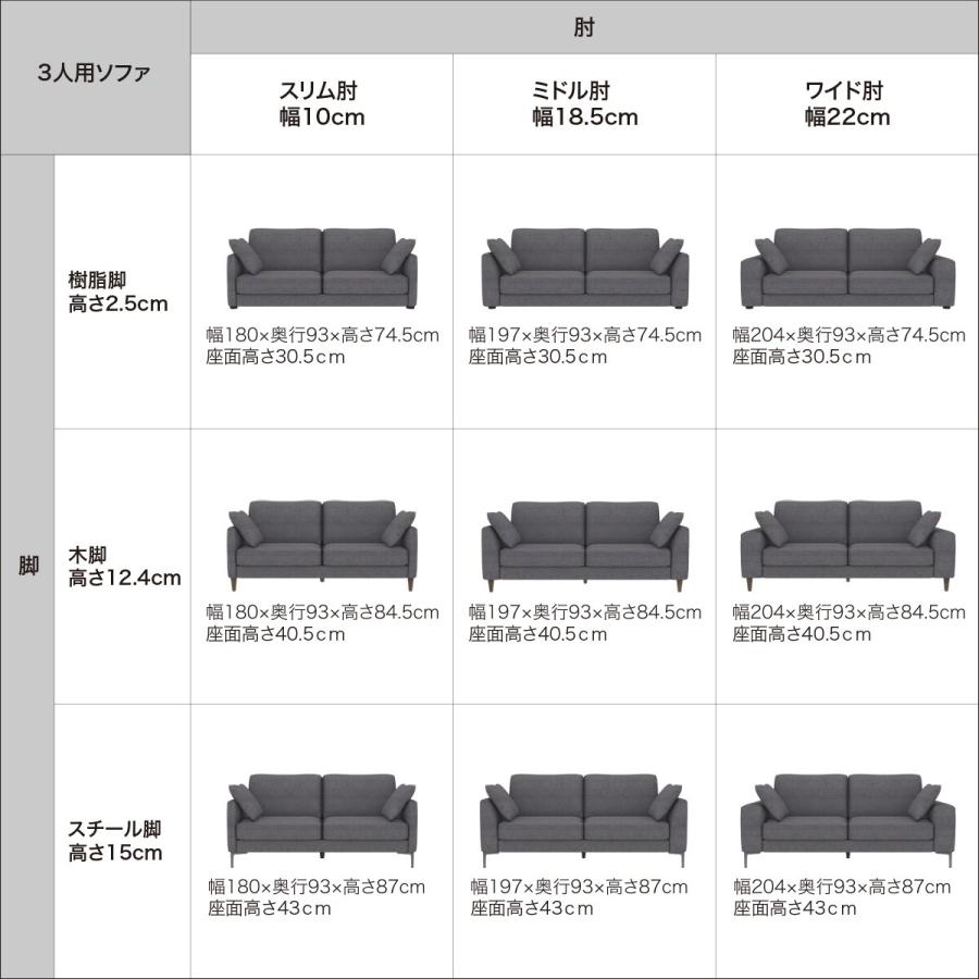 ニトリ（NITORI） ソファー ソファ 布張り3人掛けソファ スチール脚