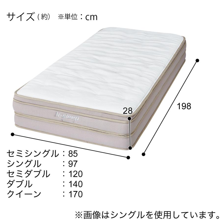 ニトリ（NITORI） セミシングルマットレス(Nスリープ PS2) ニトリ期間
