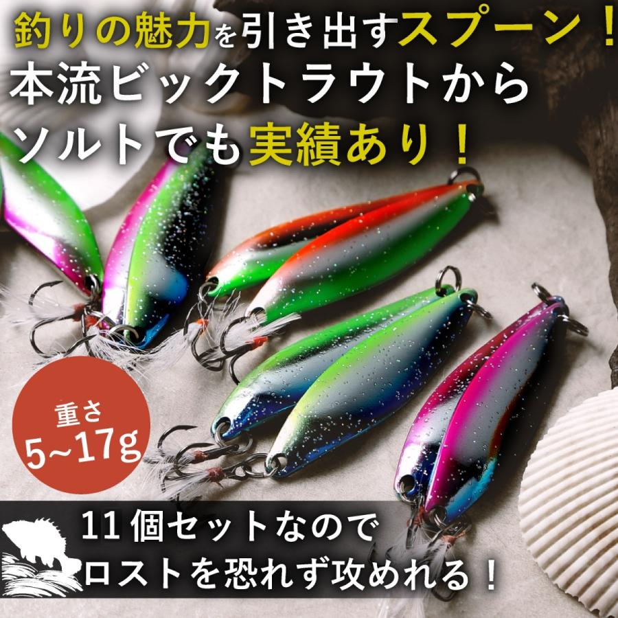 釣り具 ルアー スプーンルアー 選べる5g、8g スプーン 10個セット