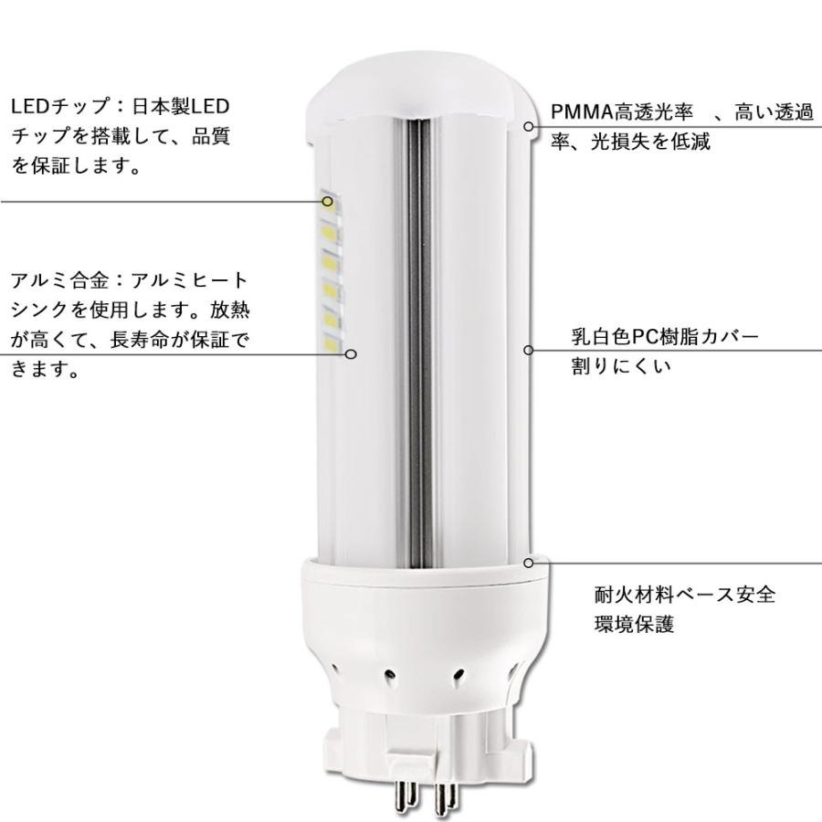 FDL27EX-L FDL27形 FDL27EXL 12W 1920lm FDL27EX 口金GX10q LED