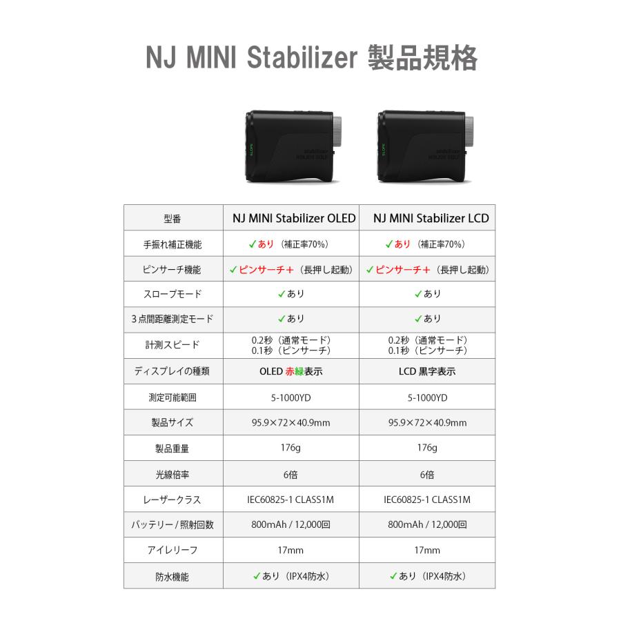 新発売！！】NINJOR GOLF NJ MINI Stabilizer ゴルフ レーザー 距離計