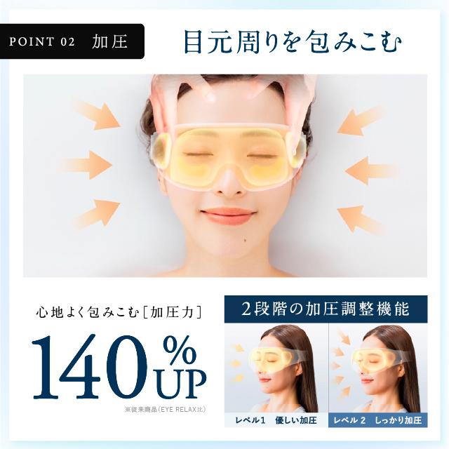 NIPLUX アイマッサージャー EMSホットアイマスク NIPLUX EMS EYE RELAX