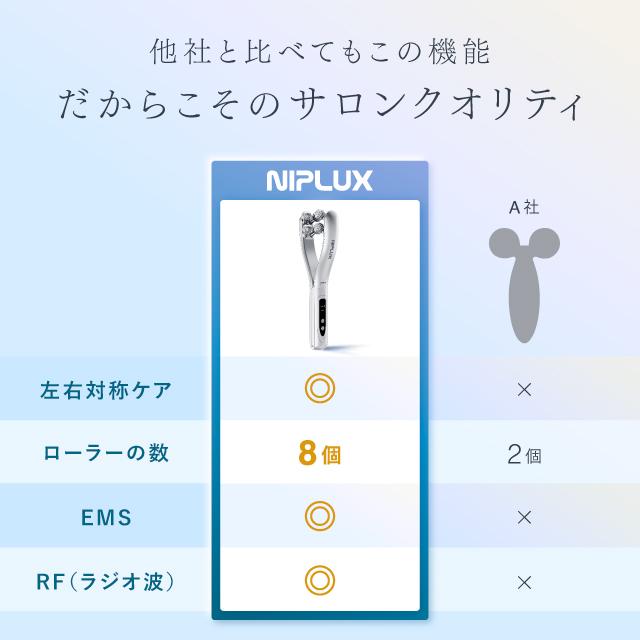 NIPLUX EMS美顔ローラー 美顔器 NIPLUX BEROLA リフトケア 美容