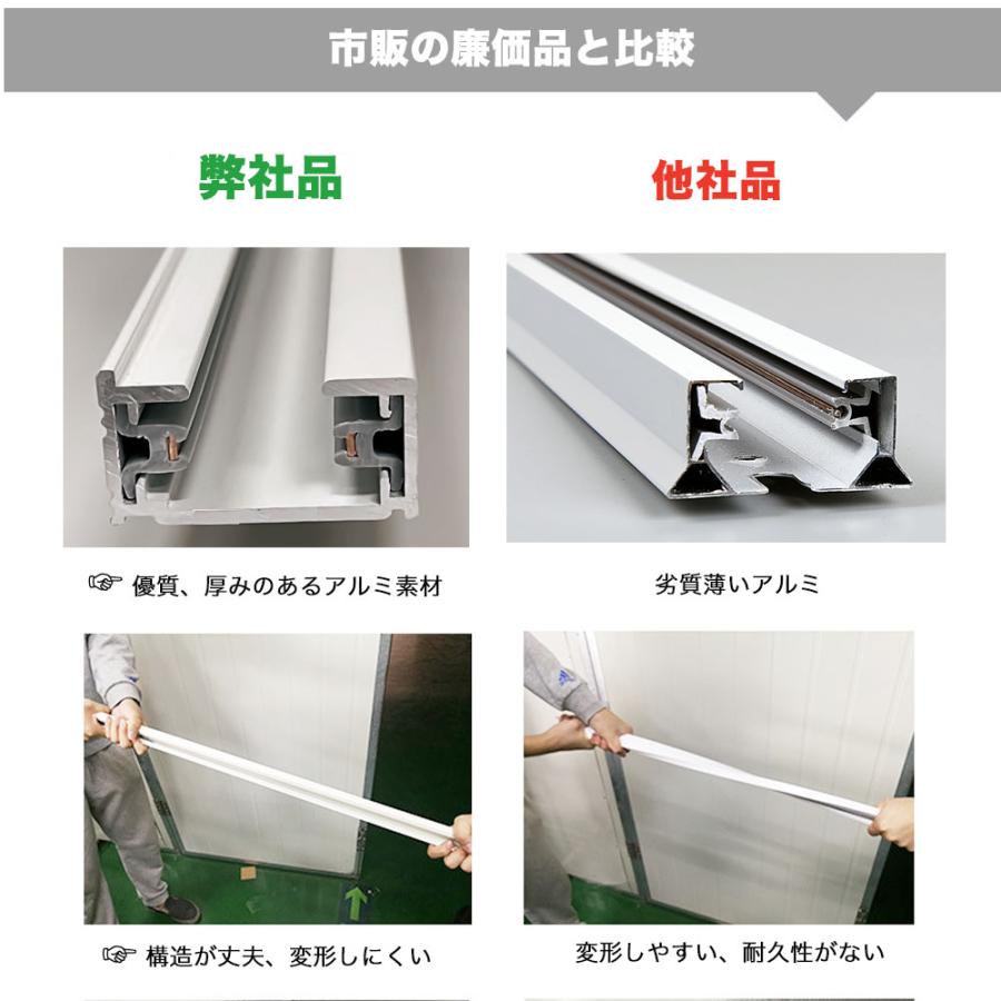 NISSIN LUX ダクトレール 1.5m 直付型配線ダクトレール ダクトレール