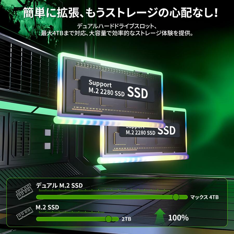 新品PC windows11ノートパソコン 12GB/16GB 大容量メモリ win11