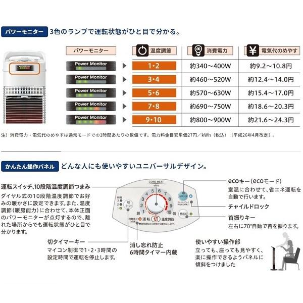 コアヒート アウトレット コロナ 遠赤外線暖房 電気ストーブ