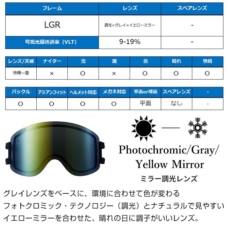 DICE（ダイス） 2025 DICE SHOWDOWN ショーダウン スノーボード