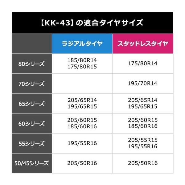 ソフト99 救急隊ネット KK-43【2025年モデル】【非金属タイヤチェーン