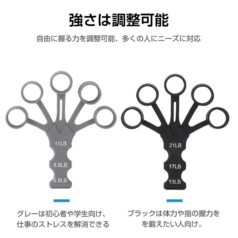 2個セット フィンガーパワー フィンガートレーナー グリップ鍛錬 握力