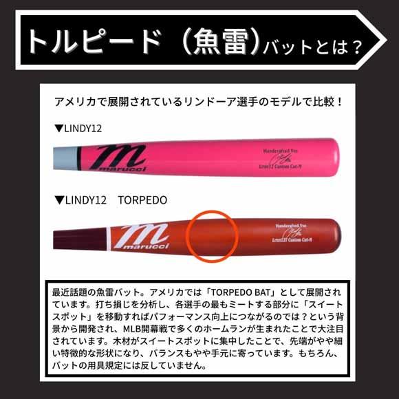 名入れ刺繍無料]マルチ marucci ワニクラッシャースピード「赤ワニ