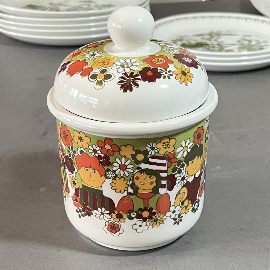 ヴィンテージ 北欧 ノルウェー製 Figgjo フィッギオ Turi Gramstad