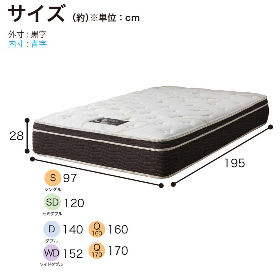 SIMMONS（シモンズ） 正規品 マットレス ダブル ベッド用 ポケット