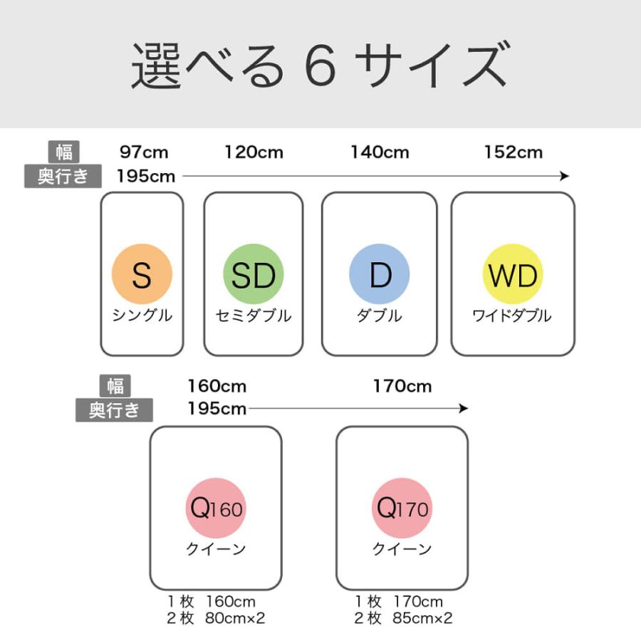 SIMMONS（シモンズ） マットレス セミダブル ベッド用 抗菌 防臭