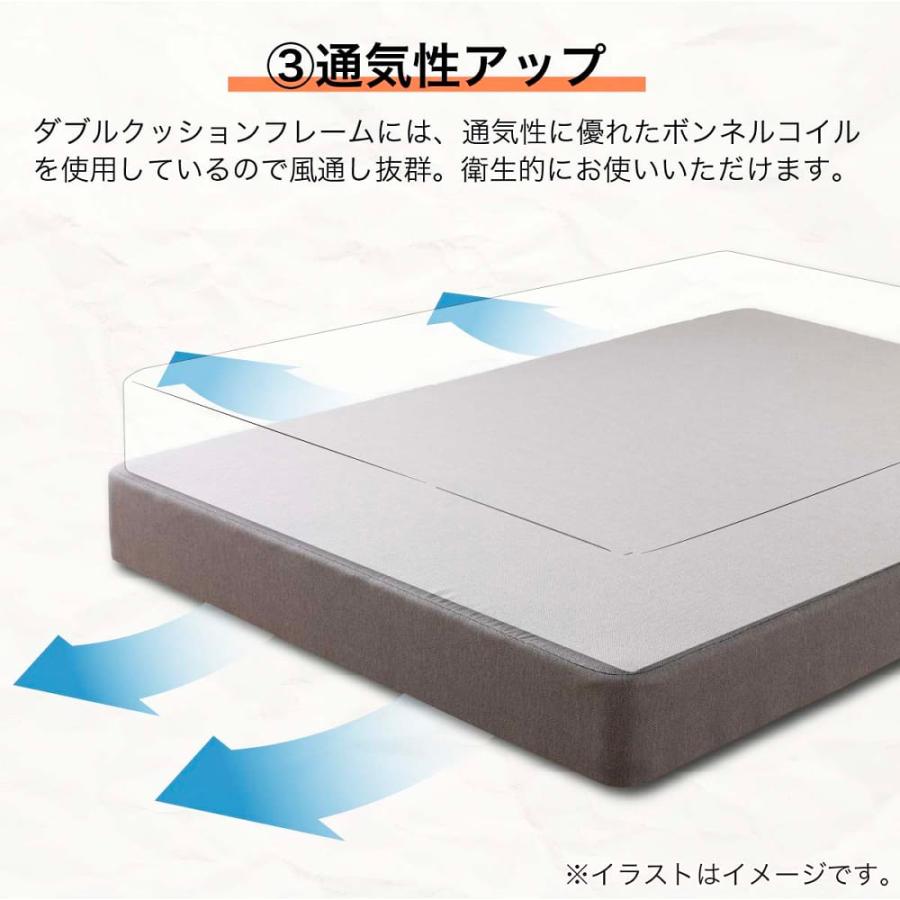 SIMMONS（シモンズ） シングルベッドフレーム ボックススプリング