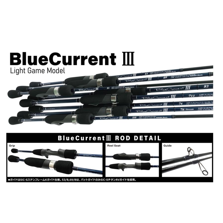 YAMAGA Blanks(ヤマガブランクス) BlueCurrent III 69 (ブルーカレント