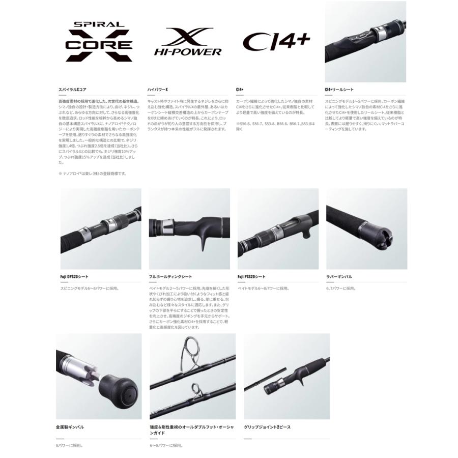 シマノ（SHIMANO） '20 GAME TYPE J (ゲームタイプJ) S64-3 (ジギング